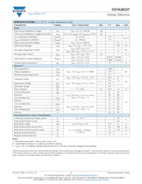 SIRA96DP-T1-GE3 Datasheet Pagina 2