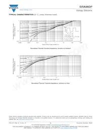 SIRA96DP-T1-GE3 Datasheet Page 6