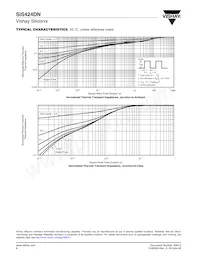 SIS424DN-T1-GE3 Datasheet Page 6