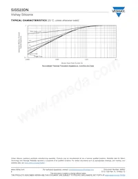 SISS23DN-T1-GE3 Datasheet Page 6