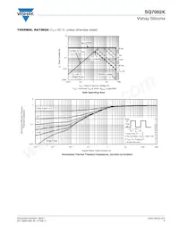 SQ7002K-T1-GE3 Datasheet Pagina 5