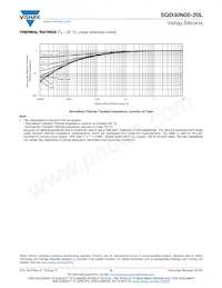 SQD30N05-20L_GE3 Datasheet Page 6