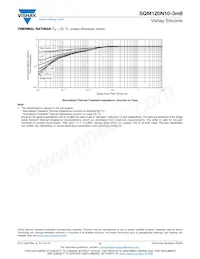 SQM120N10-3M8_GE3 Datasheet Page 6