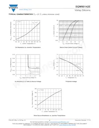 SQM90142E_GE3 Datasheet Page 4