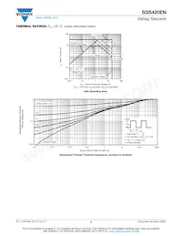 SQS420EN-T1_GE3 Datasheet Page 5