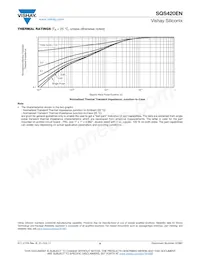 SQS420EN-T1_GE3 Datasheet Pagina 6