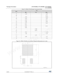 STB10N60M2 Datasheet Page 18