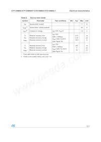 STB12NM50T4 Datasheet Page 5