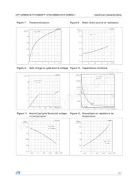 STB12NM50T4 Datasheet Page 7
