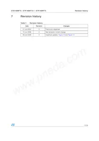 STB140NF75T4 Datasheet Pagina 17