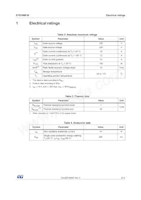 STB18NF30 Datasheet Page 3