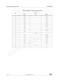 STB18NF30 Datasheet Page 10