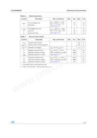 STB20NM60D Datasheet Page 5