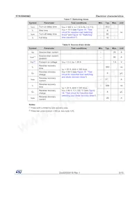 STB26N60M2 Datasheet Page 5