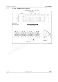 STB26N60M2 Datasheet Page 12