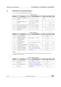 STB28N60DM2 Datasheet Page 4