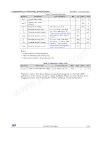STB28N60DM2 Datasheet Page 5