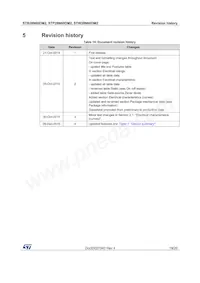 STB28N60DM2 Datasheet Page 19