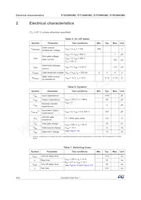 STB28N65M2 Datasheet Pagina 4