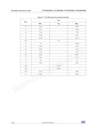 STB28N65M2 Datasheet Page 16