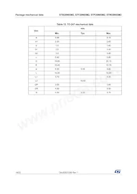 STB28N65M2 Datasheet Pagina 18