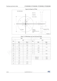 STB28N65M2 Datasheet Page 20