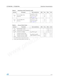 STB36NF06LT4 Datasheet Page 5