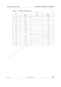 STB55NF06T4 Datasheet Page 14