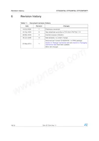 STB55NF06T4 Datasheet Pagina 18