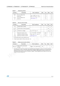 STB6NK60Z-1 Datasheet Page 5