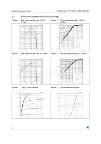 STB75NF75T4 Datasheet Page 6