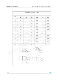 STB75NF75T4 Datasheet Page 12