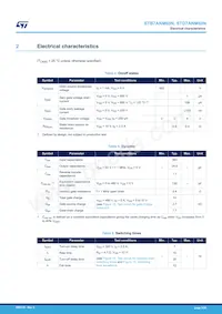 STB7ANM60N Datasheet Page 3