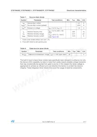 STB7NK80Z-1 Datasheet Page 5