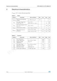 STD120N4LF6 Datasheet Pagina 4