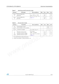 STD120N4LF6 Datasheet Page 5
