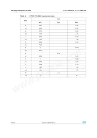 STD120N4LF6 Datasheet Page 10
