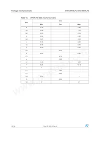 STD120N4LF6 Datasheet Page 12