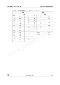 STD120N4LF6 Datasheet Pagina 15