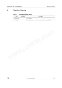 STD120N4LF6 Datasheet Pagina 17