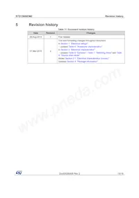 STD12N50DM2 Datasheet Page 15