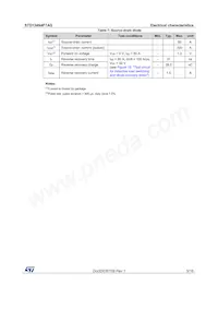 STD134N4F7AG Datasheet Page 5