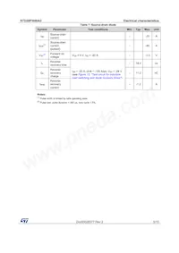 STD20P3H6AG Datasheet Page 5
