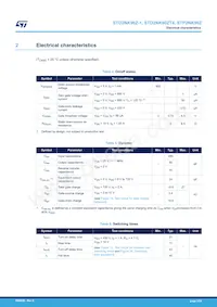 STD2NK90ZT4 Datasheet Page 3