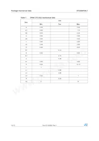 STD30NF04LT Datasheet Page 10