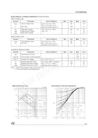 STD30NF06LT4 Datenblatt Seite 3