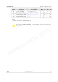 STD35P6LLF6 Datasheet Page 5
