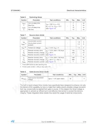 STD3N40K3 Datasheet Page 5