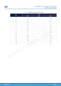 STD3N62K3 Datasheet Page 19