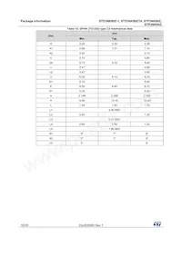 STD3NK80Z-1 Datasheet Page 16